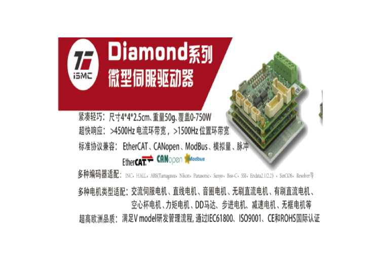 ISMC微型伺服驱动器