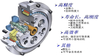 日本帝人RV减速器